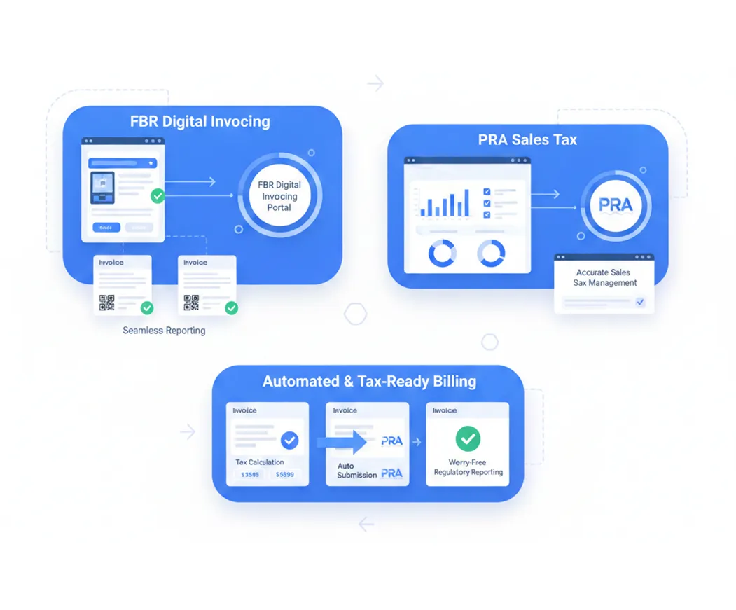 cloud-based retail POS
